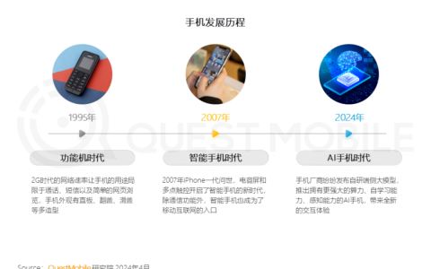 手机存量市场待破，到新线市场找出路？