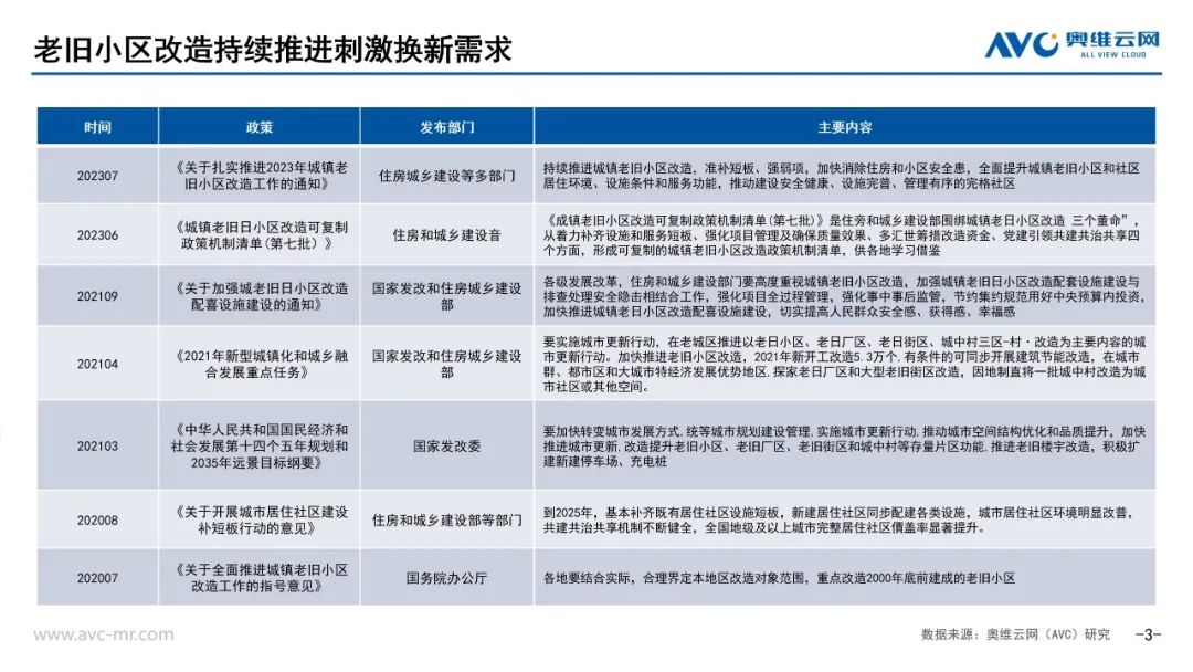 深度融合家电消费场景，撬动以旧换新行业市场