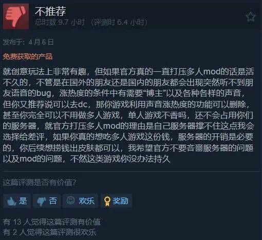 首日免费送出620万份！“限时免费”的《Content Warning》能否开创Steam多人游戏发行新模式？