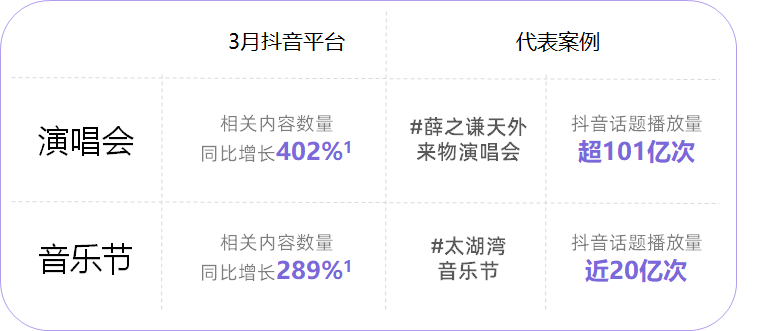 人化养宠、简法生活，2024年的消费者们有何变化？| 2024消费趋势报告