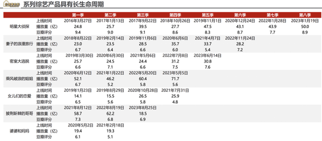 机构集体抢筹，业绩触底反转，背靠超级巨头，秒杀腾讯、百度