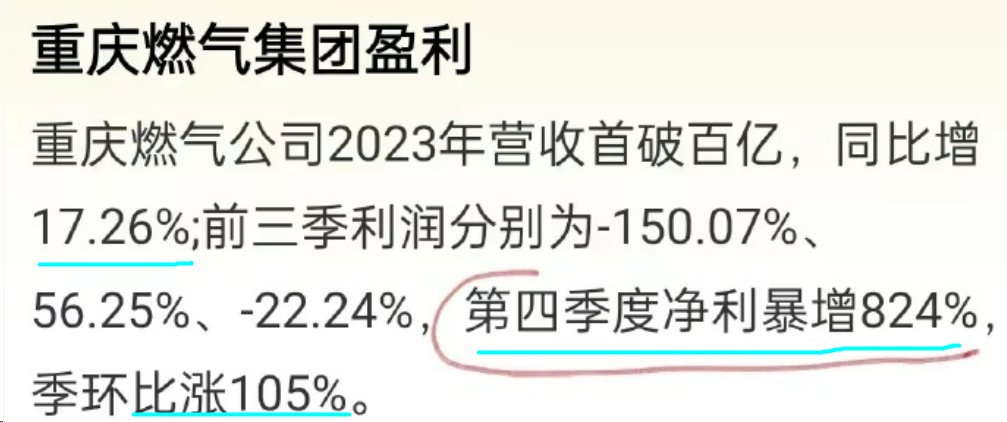 20天欠费17290元！重庆四川燃气“跑得快”，网友：减速啦！智能表手抄？火颜色变了