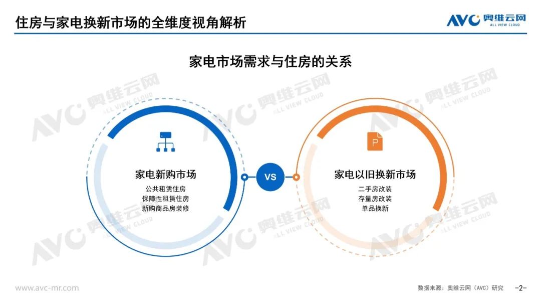 深度融合家电消费场景，撬动以旧换新行业市场