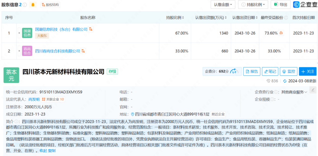 霸王茶姬被传赴美IPO，“东方星巴克”的抄、操、超之路