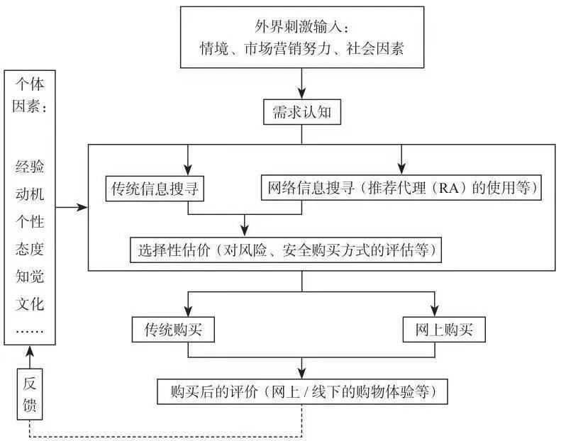 支付宝上互联网广告牌桌，“服务型流量”有机会吗？