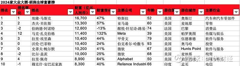 58 秒售罄，华为 Pura 杀疯了！