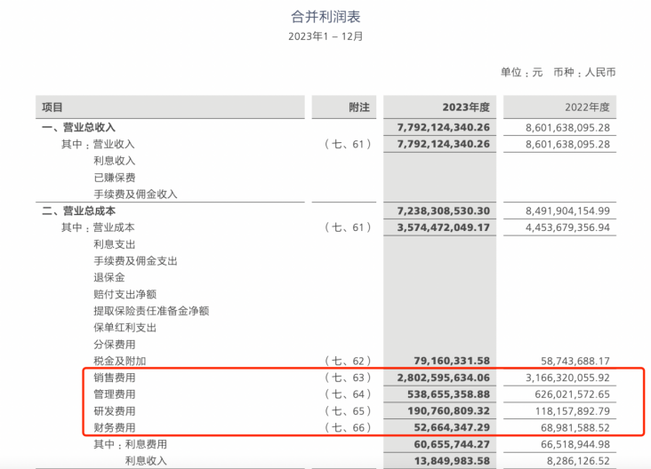 “省钱有道”的太平鸟，如何真正“高飞”？