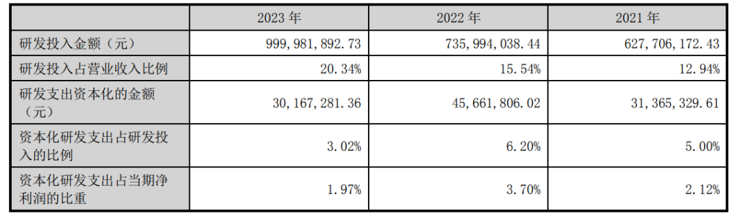 37家A股游企Q1：最赚的挣6亿，最败家的亏4亿 ，钱是越来越难赚了