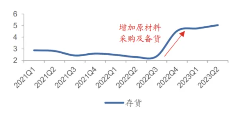 零食价格战+渠道变革，良品铺子与盐津铺子走到命运岔路口