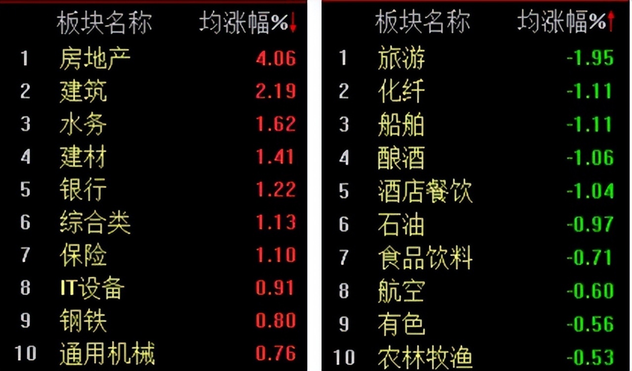 我爱我家：租赁下位替代买房，能行吗？