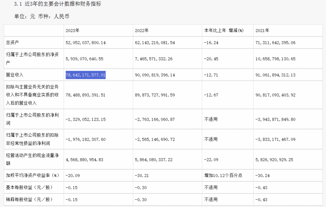 从新到“心”，胖东来教永辉做零售