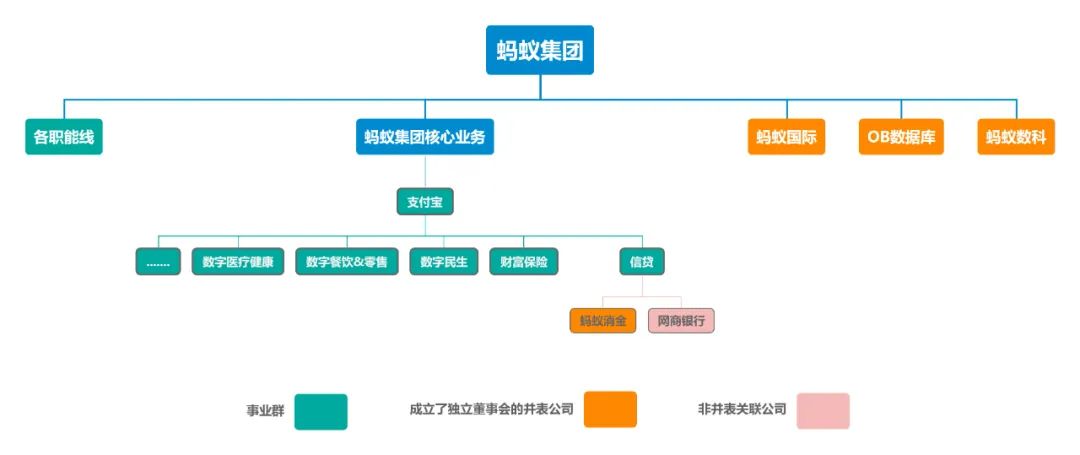 支付宝，能否靠AI进化？