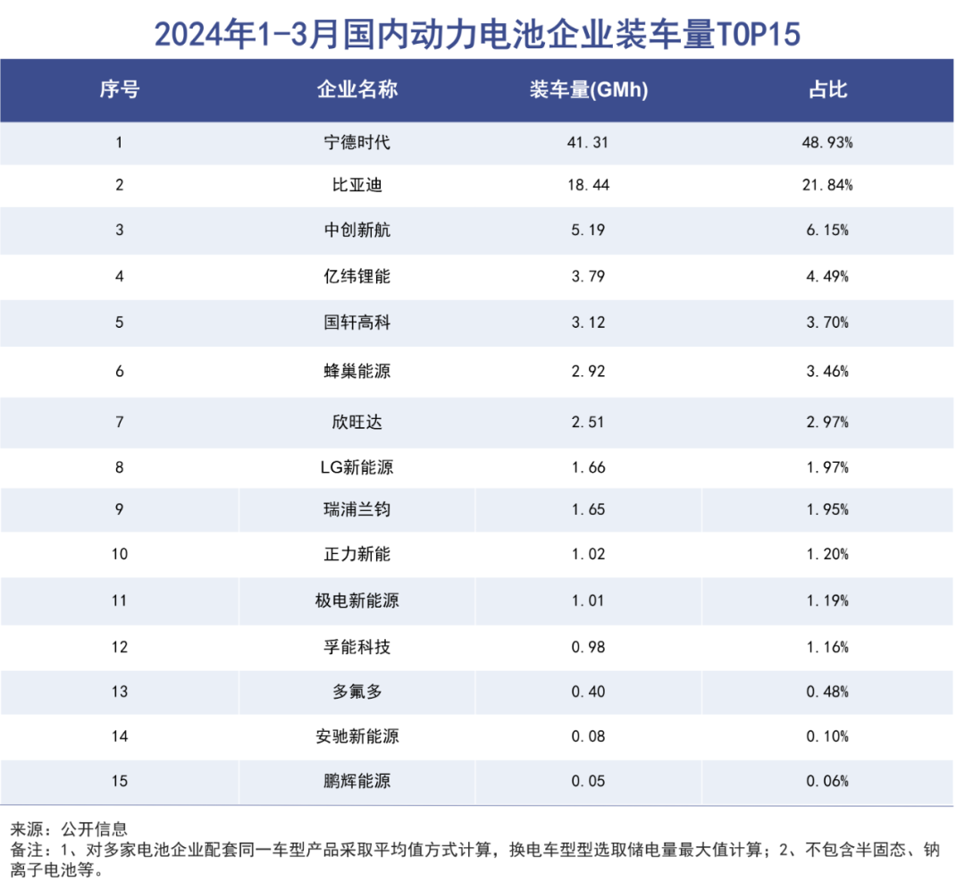 宁王还是宁王｜巨潮