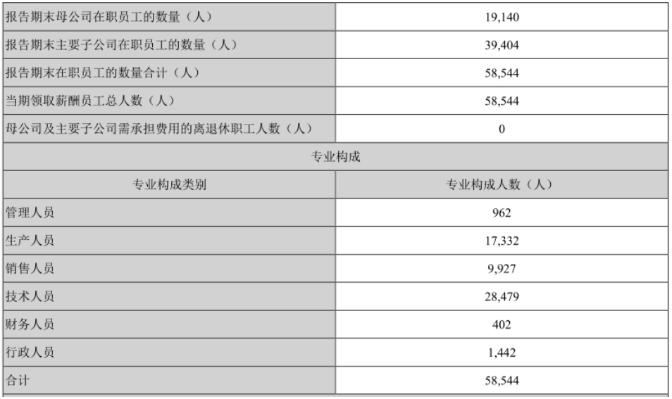 海康威视：走出至暗时刻，但正陷于平庸