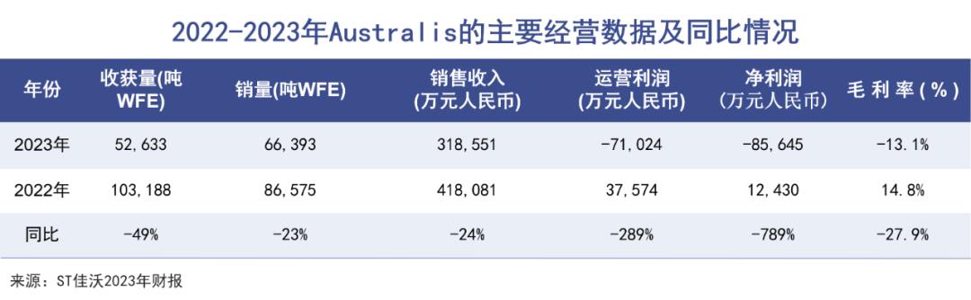 中国爆买全球三文鱼