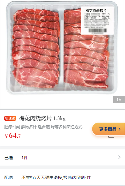 山姆深陷“猪肉门”，4亿中产气疯了