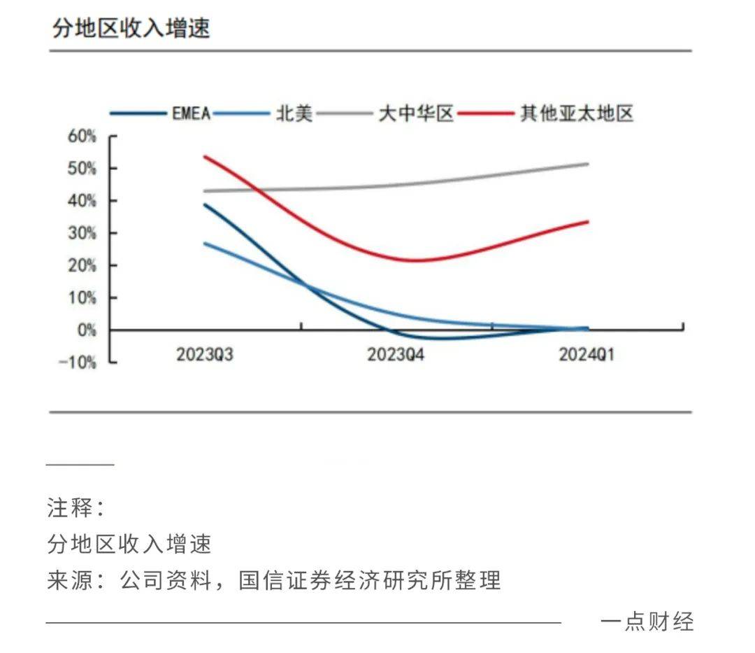 国产运动品牌全球化的“危与机”