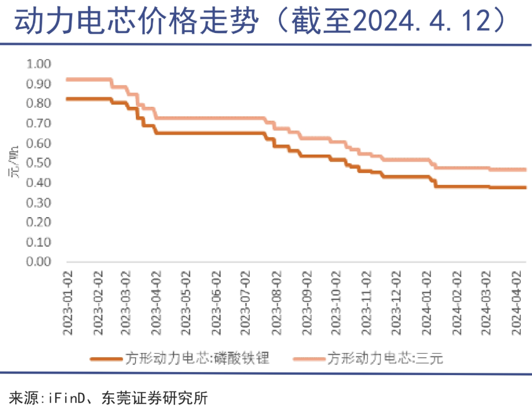 宁王还是宁王｜巨潮