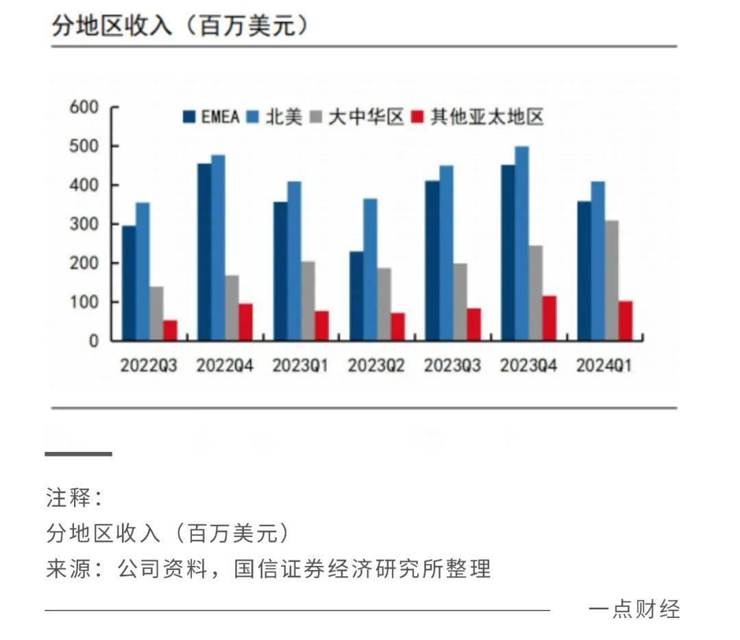 国产运动品牌全球化的“危与机”