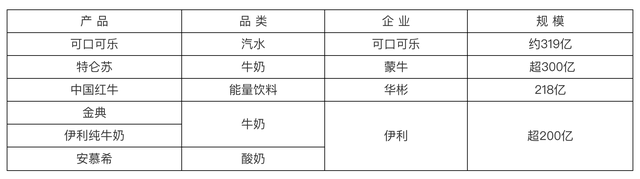 吊打茅台和腾讯，20年1000倍，创造神迹的公司，关键人家依然生猛！