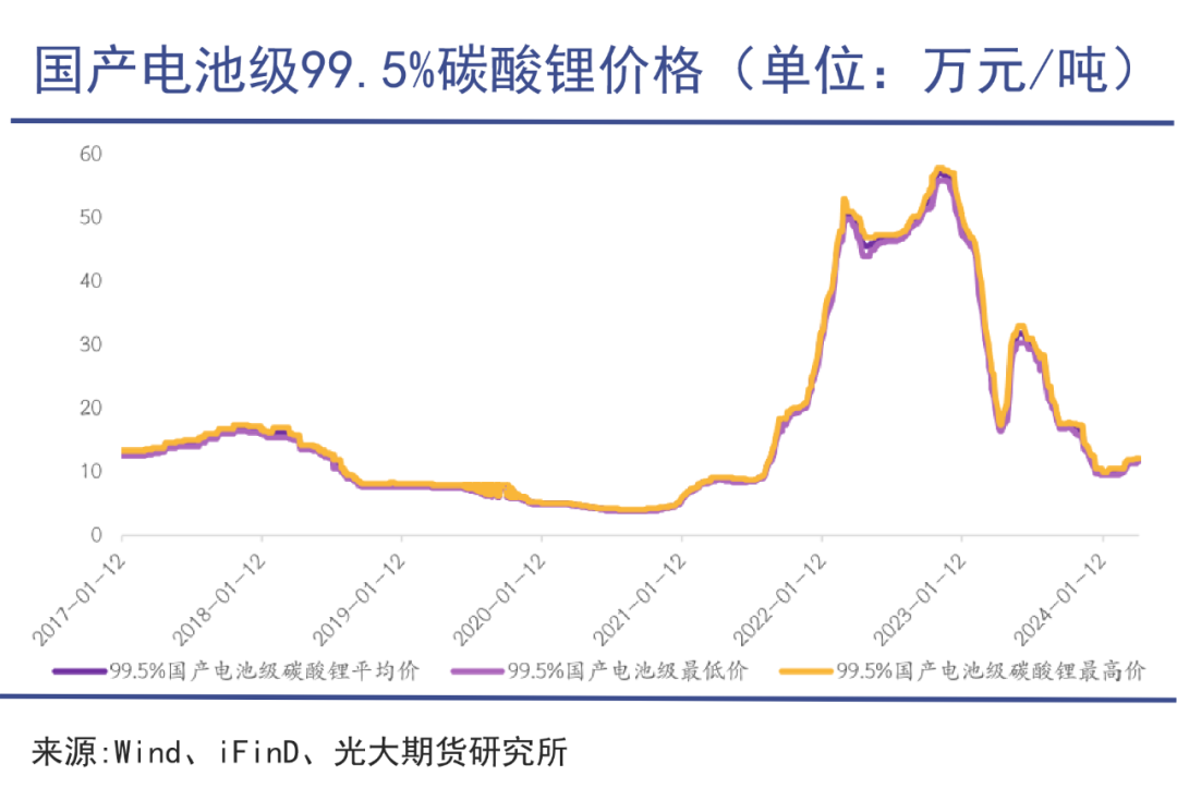 宁王还是宁王｜巨潮