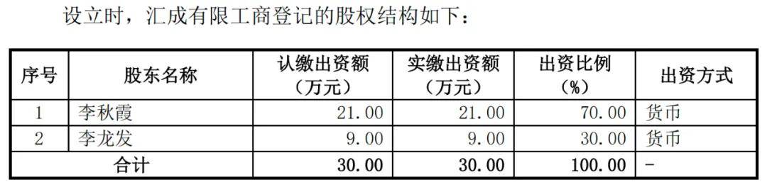 “果链”企业冲刺上市，汇成真空增速乏力、专利纠纷未了