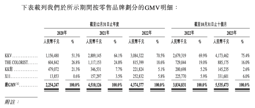 19家玩具公司一年赚15亿，泡泡玛特一家占10亿｜雷报