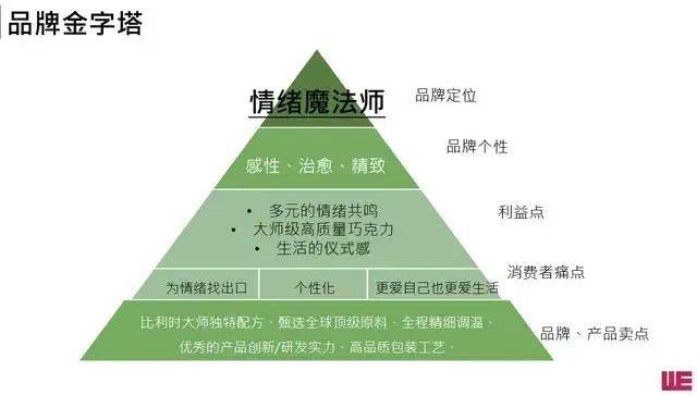 拆解香飘飘与茶百道的“情绪价值”营销