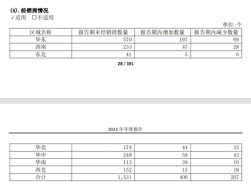 香飘飘“危险的游戏”：用民族感情赚钱翻车了！