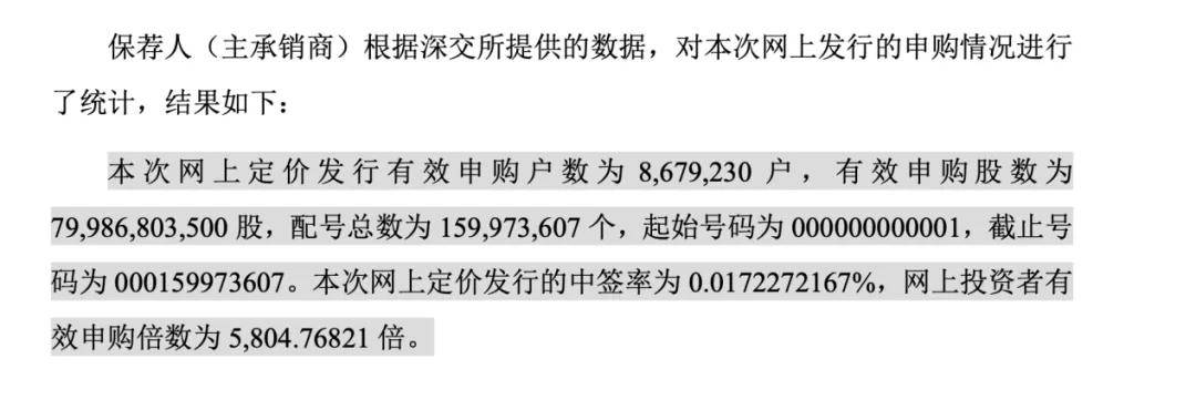 瑞迪智驱创业板上市在即：毛利率不敌同行，曾陷入股权纠纷