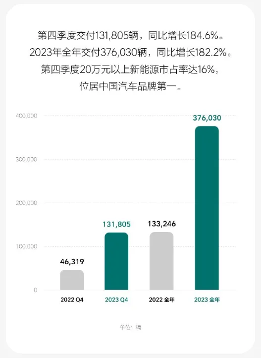 理想认清现实