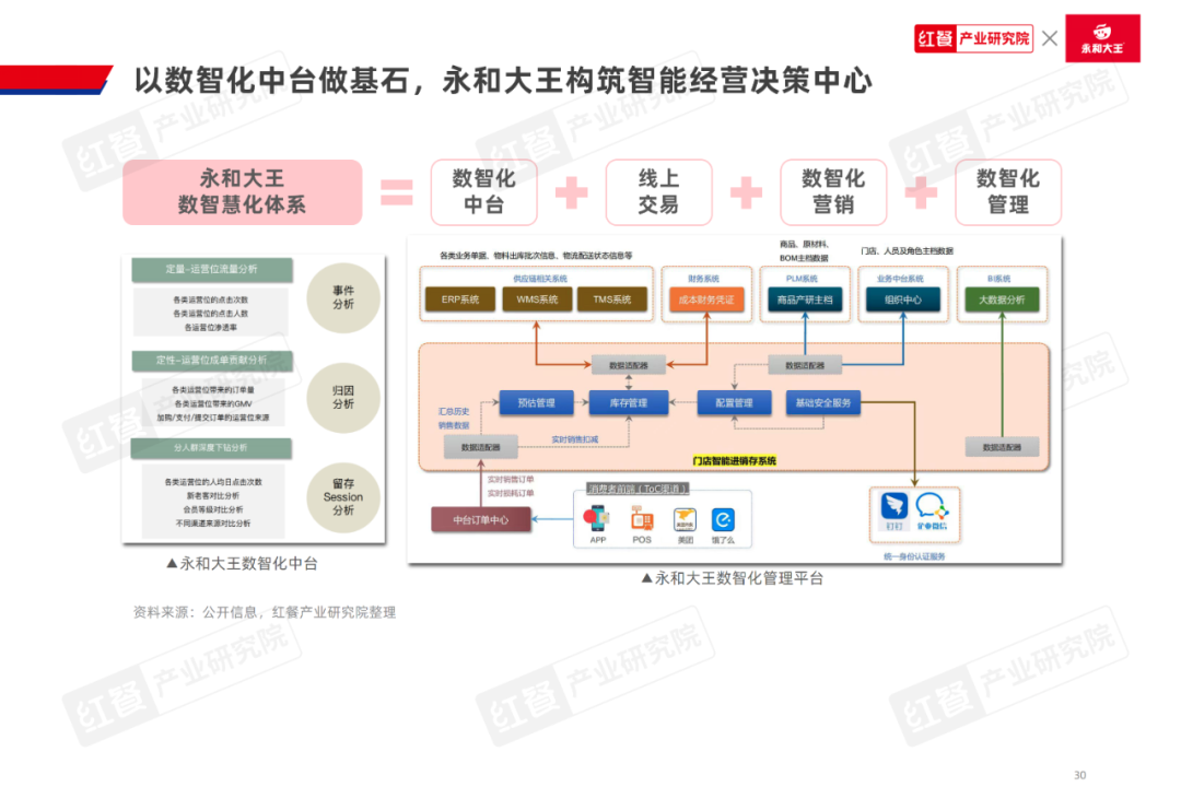 《中式米饭快餐品类发展报告2024》发布：跨界者争相入局，品类规模再创新高