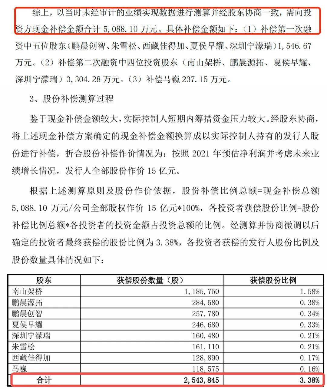 “果链”企业冲刺上市，汇成真空增速乏力、专利纠纷未了