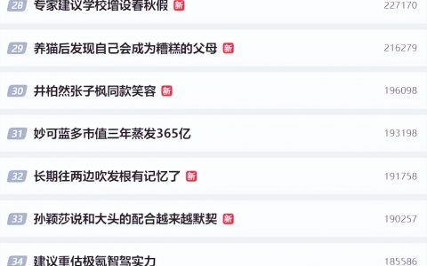 市值三年蒸发365亿元，妙可蓝多还“妙”吗？