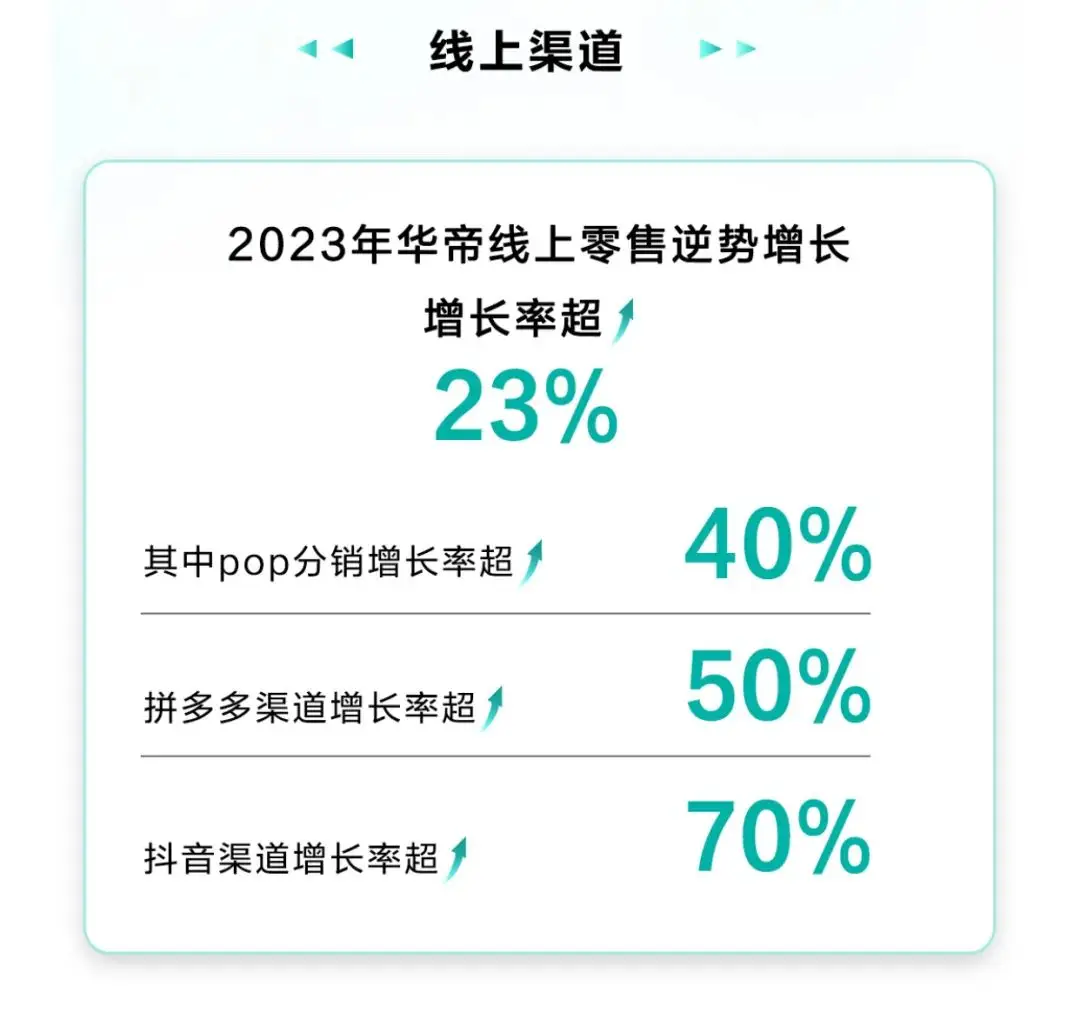 刘强东微信群跨国操盘京东，开启史上最焦虑的6.1