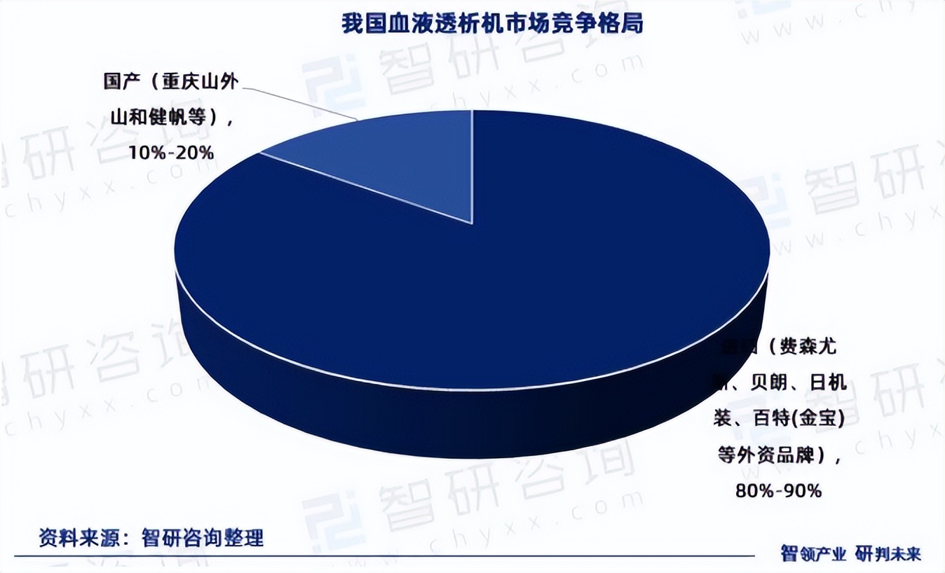 再起一个IPO，普华和顺面前的是“危”还是“机”?