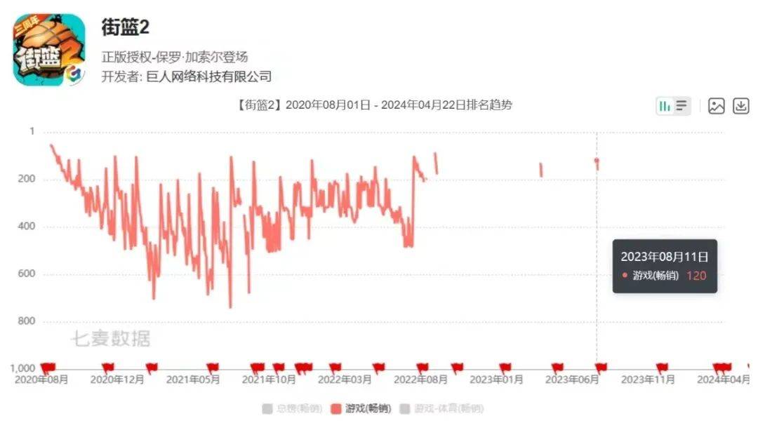 十年死磕一个品类之后，这家成都游戏公司突然想开了？