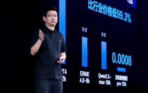 大模型价格战，有价无市