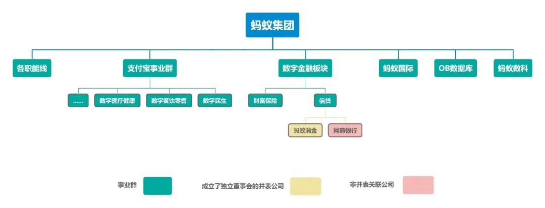 支付宝，能否靠AI进化？