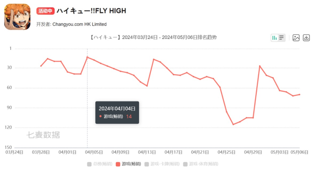 十年死磕一个品类之后，这家成都游戏公司突然想开了？