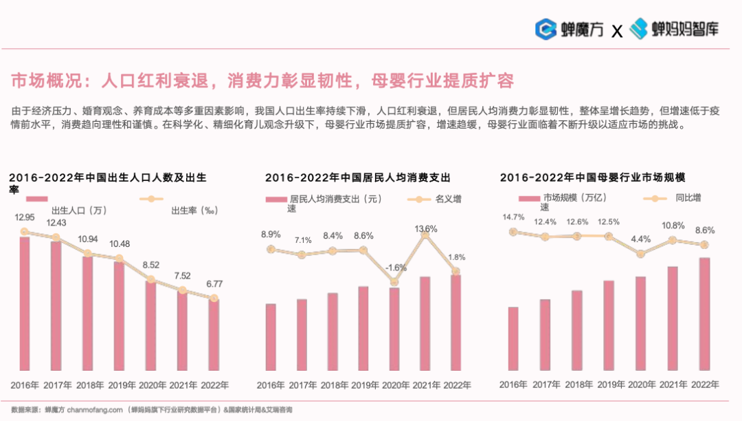 伊利金领冠，下一个世界品牌