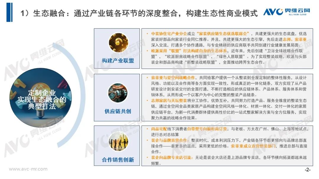 融合与分化：地产新周期下的定制家居增长路径分析