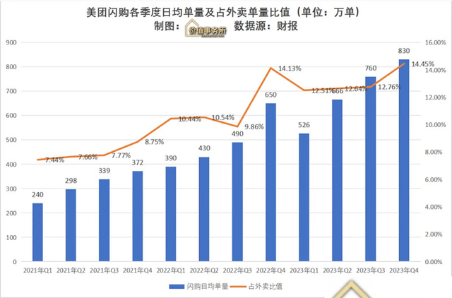 最可能成为下一个腾讯的龙头，竞争壁垒极高，触底后已狂拉1倍！