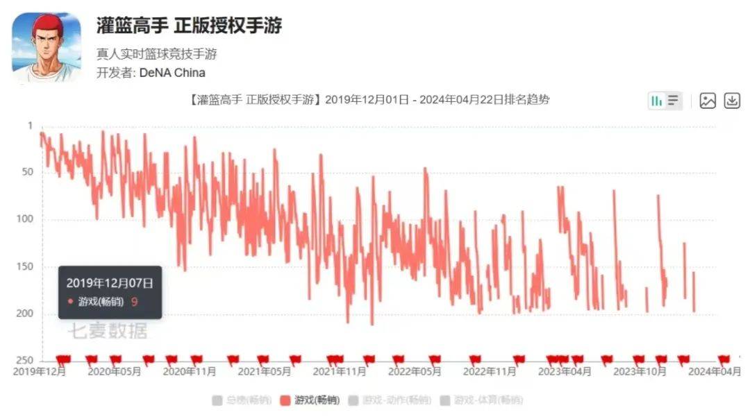 十年死磕一个品类之后，这家成都游戏公司突然想开了？