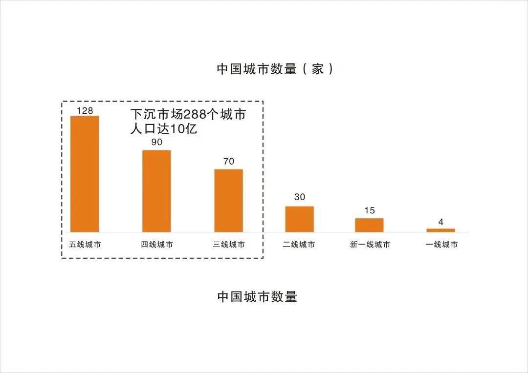 “暴雷”的星巴克，一夜跌没1150亿