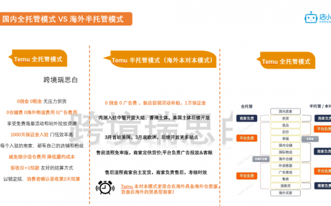 从“全托”到“半托”，跨境电商“托”谁的福？