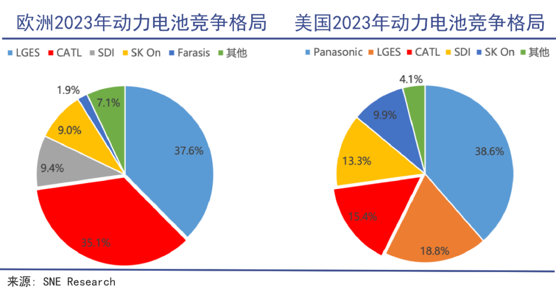 宁王还是宁王｜巨潮