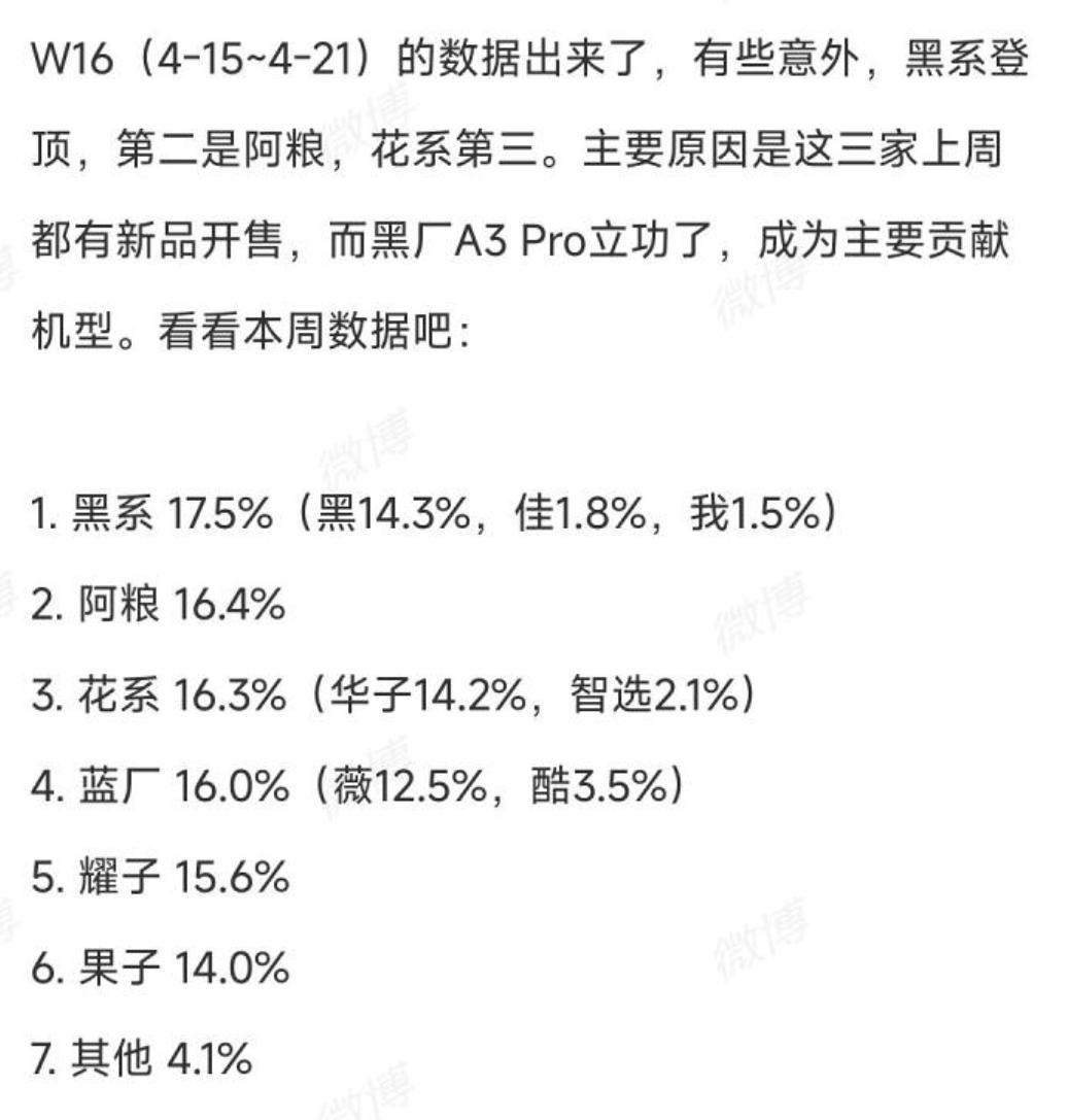 当性价比开始失效，徐起如何打造realme差异化优势