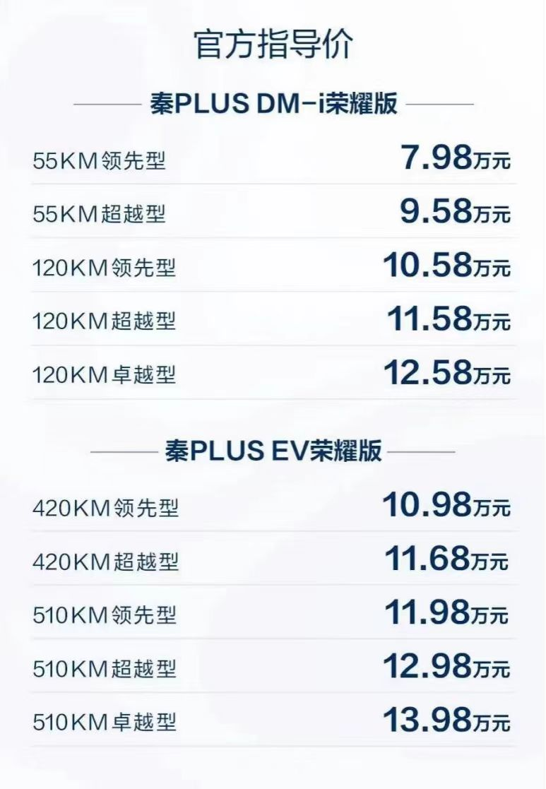 2024的车企“大厂”，一个比一个难