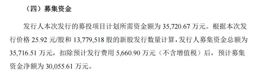 瑞迪智驱创业板上市在即：毛利率不敌同行，曾陷入股权纠纷